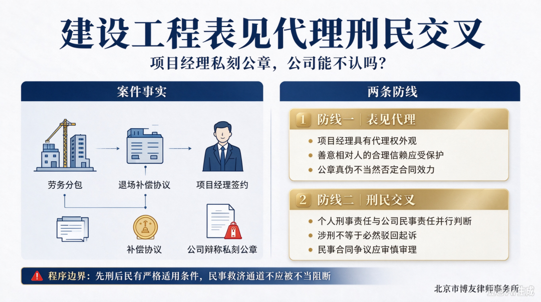 项目经理私刻公章签的补偿协议,公司能不认吗? 项目经理私刻公章签的补偿协议,公司能不认吗?(图1)